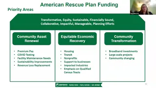 American Rescue Plan Overview: City of Greensboro Application Assistance