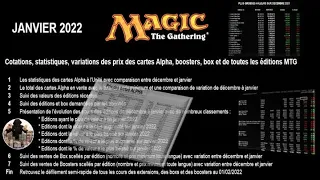 Quotes, prices, stats of Alpha cards, boosters, sealed boxes and MTG editions 01/2022