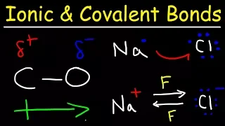 Ionic Bonds, Polar Covalent Bonds, and Nonpolar Covalent Bonds