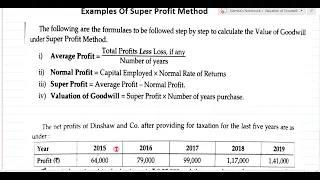 FYBCOM A/Cs SPPU|Valuation of Goodwill by Super Profit Method|Stepby StepCalculate value of Goodwill