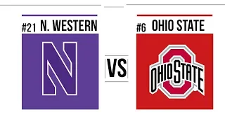 2018 BIG 10 Championship Game #21 Northwestern vs #6 Ohio State Full Game Highlights