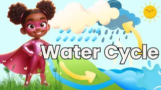 The Water Cycle Explained for Kids - #Science for #Kids #diyscience