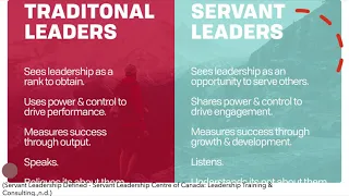 Lynn Servant Leadership