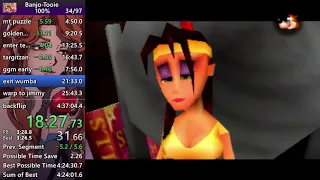 Banjo-Tooie 100% Speedrun in 4:36:22