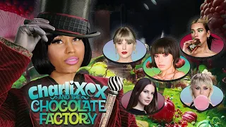 Charli XCX & The Chocolate Factory