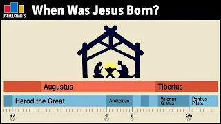When Was Jesus Born?