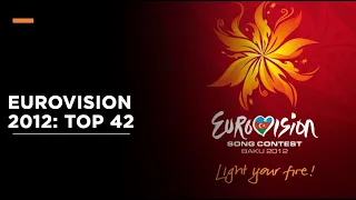 Eurovision Throwback!: ESC 2012 🇦🇿 | My Top 42