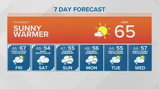 Sunny and warmer | KING 5 Weather