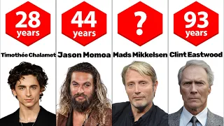 Age of Famous Hollywood Actors in 2024 | Youngest to Oldest