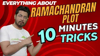 Ramachandran plot csir net | Ramachandran plot tricks to remember | easy explanation