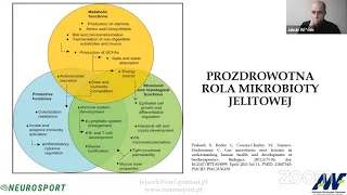 "Mikrobiota jelitowa i układ endokannabinoidowy - powiązania neuroimmunologiczne"