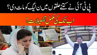 PTI Crushed PML-N In Punjab By-Elections | Shocking Results Announced