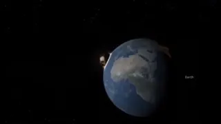 Earth VS Pluto