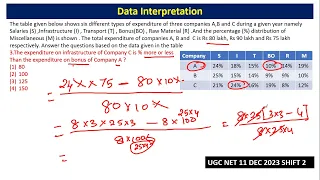 UGC NET June 2024| 11th DEC Shift 2 paper 1 DI Solution |Data interpretation