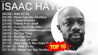 i.s.a.a.c h.a.y.e.s Greatest Hits ~ Top 100 Artists To Listen in 2022 & 2023