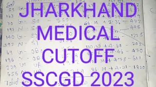 Jharkhand medical cut off SSCGD 2023