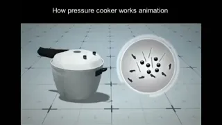 how pressure cooker works animation meme