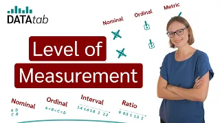 Levels of Measurement - Nominal, Ordinal, Interval and Ratio