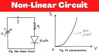 Non-linear circuit | What is Non-linear circuit ? | Network Analysis | Network Theory | Electric Cir