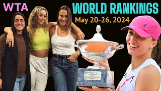 This Week WTA Rankings, 20 May to 26 May 2024. World Top 10 Female Tennis Players after Italian Open