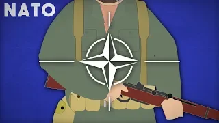 NATO (1949-)