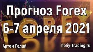 Прогноз форекс на 6 - 7 апреля 2021