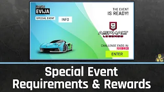 Asphalt 9 | Playing for the Planet Special Event | All Requirements + Rewards