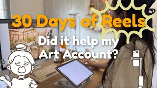 Art Instagram Accounts: Is posting a Reel everyday worth it? ✿ My actual Reels and Insights