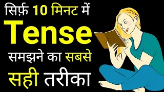 TENSE : काल (Basic English Grammar) | Present Tenses, Past Tenses & Future Tenses in Hindi