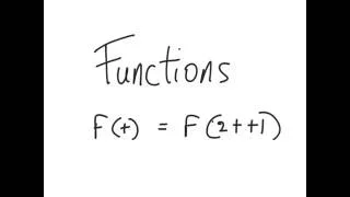 junior Cert Maths Paper 1 -Functions question explained