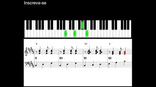 Como fazer o ritmo de Guarânia no teclado - Último Adeus (Trio Parada Dura)