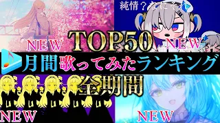 【ALLTIME全期間/月間TOP50】5月ホロライブ歌ってみた月間ランキング 50 most viewed cover song this MONTH【2024年5月】【hololive】