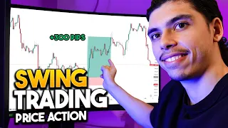 PA Swing Trading Strategy (Price Action) | Watch THIS Before Swing Trading!