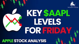 Apple Stock Analysis | Top Levels To Watch for Friday, September 15th, 2023