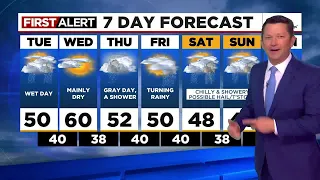 First Alert Monday evening FOX 12 weather forecast (3/27)