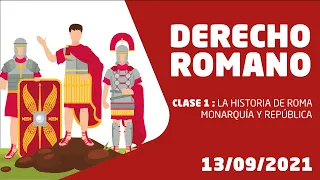 DERECHO ROMANO I, CLASE 1, LA HISTORIA DE ROMA (FUNDACIÓN, MONARQUÍA Y REPÚBLICA)