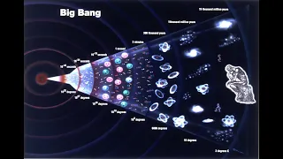 singularity of the universe
