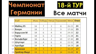 Футбол // Бундеслига 2021-22 (Чемпионат Германии) // 18-й тур // Результаты // Таблица // Бомбардиры