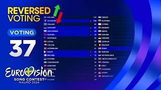 Eurovision 2024: REVERSED VOTING SYSTEM (TOP 37)