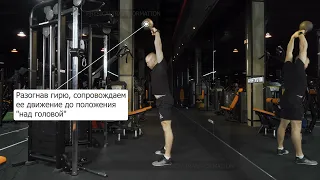 Американские махи гирей ( American Kettlebell Swing )