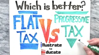 What is the difference between Flat Tax and Progressive Tax? Flat Tax Vs Progressive Tax