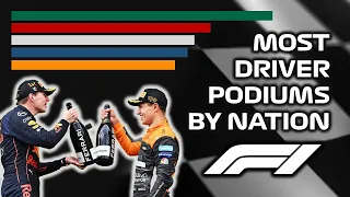 Formula 1 - All Time Driver Podiums Grouped by Nation - 1950 to Today