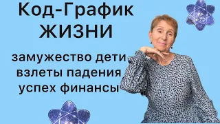 🔴КОД - ГРАФИК ЖИЗНИ ( взлеты и паузы, замужество и дети, успех и финансы..)..от Розанна Княжанская