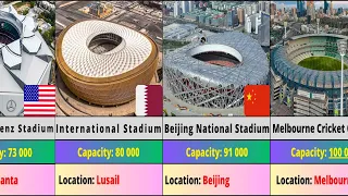 TOP 50 BIGGEST stadiums in the world