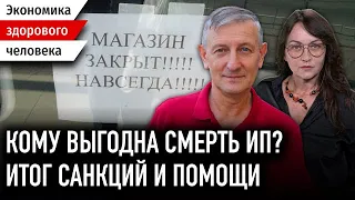 ИП в Беларуси всё / санкции и помощь Украине / Прогнозы МВФ и ВБ па Беларуси