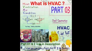 HVAC notes part 3  ,types of Duct, duct joints, duct installation, duct guages, duct fitting