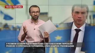 Топ-скандали, пов'язані з підслуханими аудіозаписами в Україні, Чесна політика