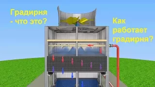 Градирня - что это? Как работает вентиляторная градирня .