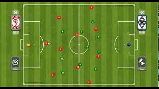 3-5-2 näher betrachtet gegen unterschiedliche Spielsysteme