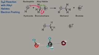 Electron Pushing in the SN2 Reaction